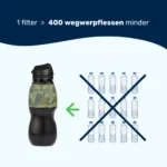 Water-to-Go filterfles afgebeeld naast plastic wegwerpflessen met een groot kruis erdoor. De boodschap: vervang tot 400 plastic flessen met één duurzame waterfles met filter