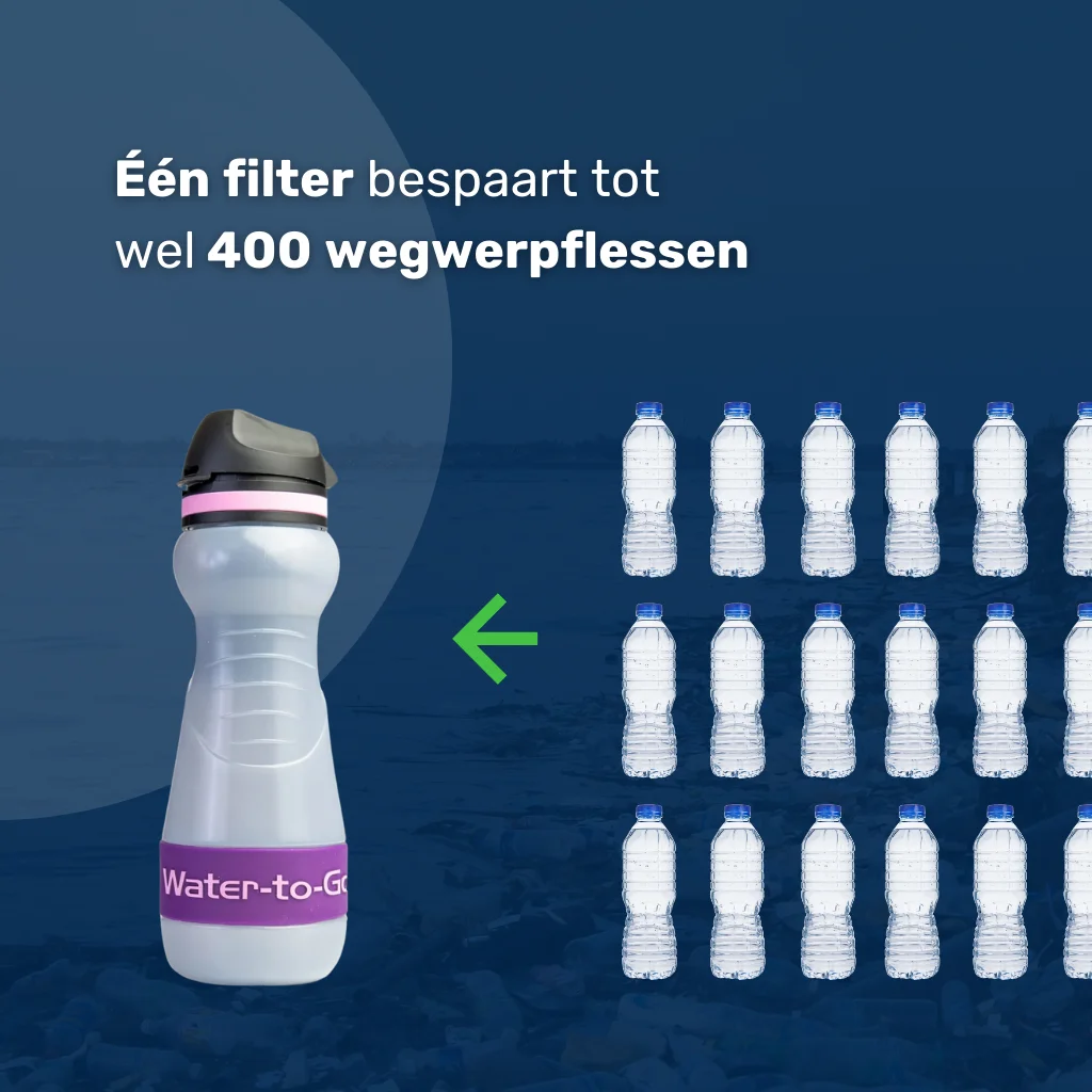 Waterfilter noodpakket – Water-to-Go Eco-Active 55cl naast een stapel plastic flesjes, met tekst “1 filter vervangt 400 flessen water”, illustrerend dat de fles een duurzame en milieuvriendelijke keuze is.