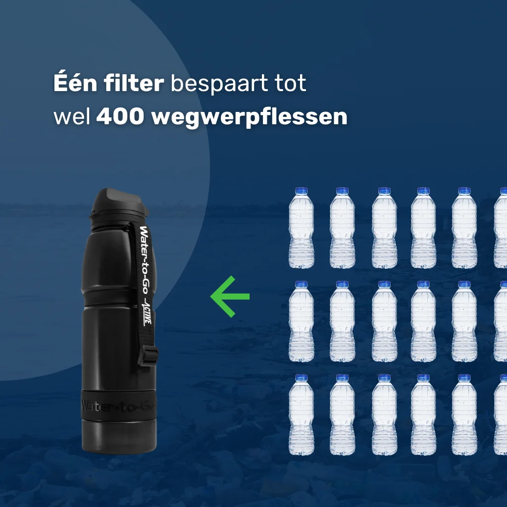 Waterfilter survival fles Water-to-Go Eco-Active 1 liter – duurzaam survival waterfilter dat tot 400 plastic flessen vervangt