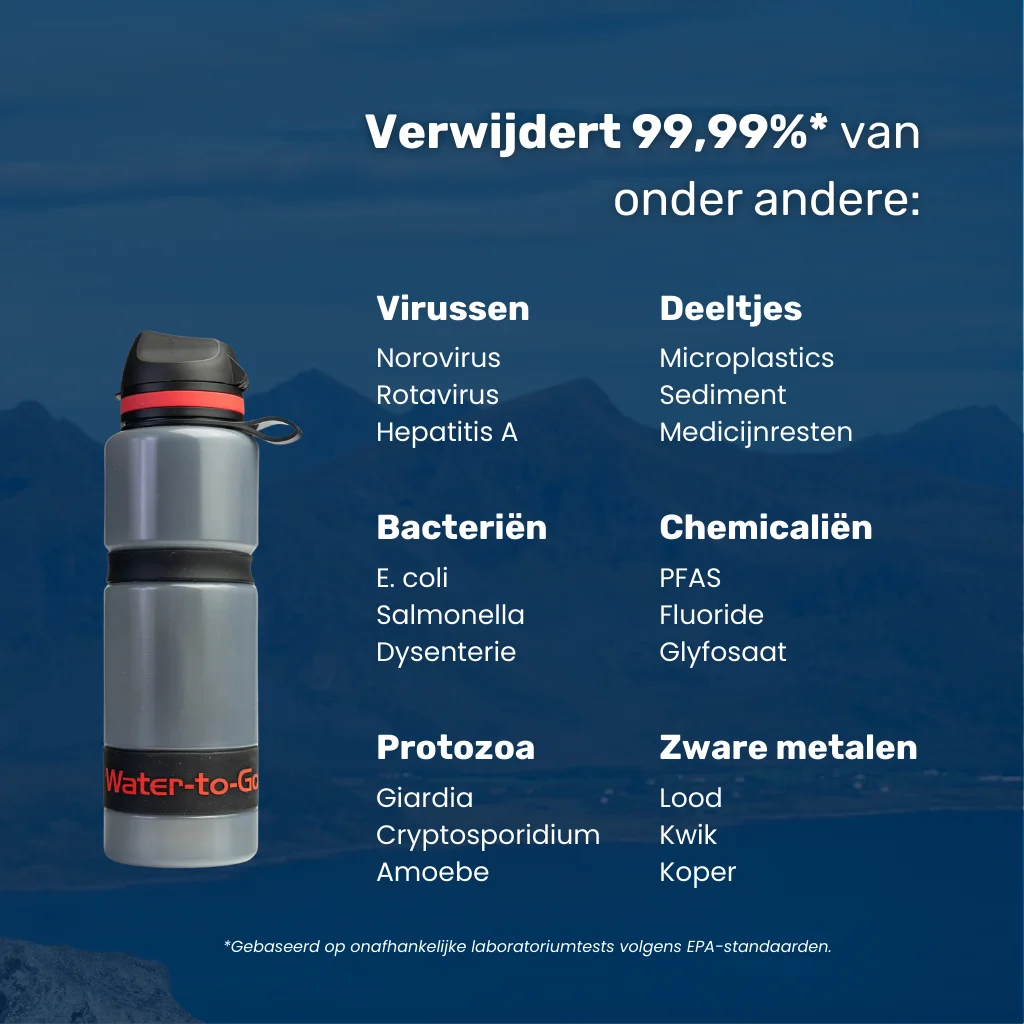 De Water-to-Go Eco-Active 75cl outdoor waterfilter fles verwijdert 99,99% van alle bacteriën, virussen, parasieten, chemicaliën, zware metalen & meer