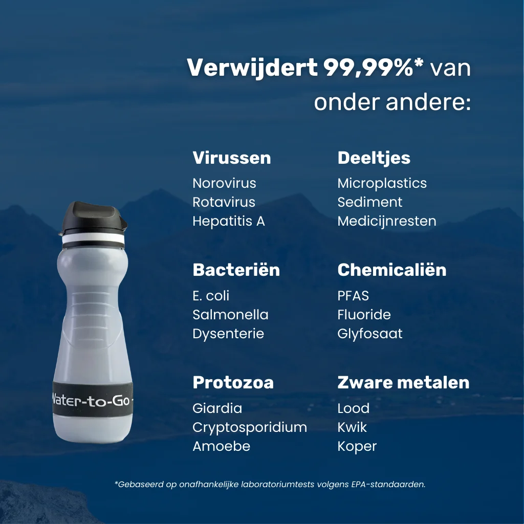 Waterfilter noodpakket – Water-to-Go Eco-Active 55cl met overzicht van alle verontreinigingen die het waterfilter filtert; bacteriën, virussen, parasieten, chemicaliën, zware metalen & meer