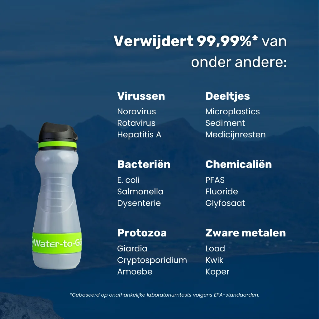 Waterfilter noodpakket – Water-to-Go Eco-Active 55cl met overzicht van alle verontreinigingen die het waterfilter filtert; bacteriën, virussen, parasieten, chemicaliën, zware metalen & meer