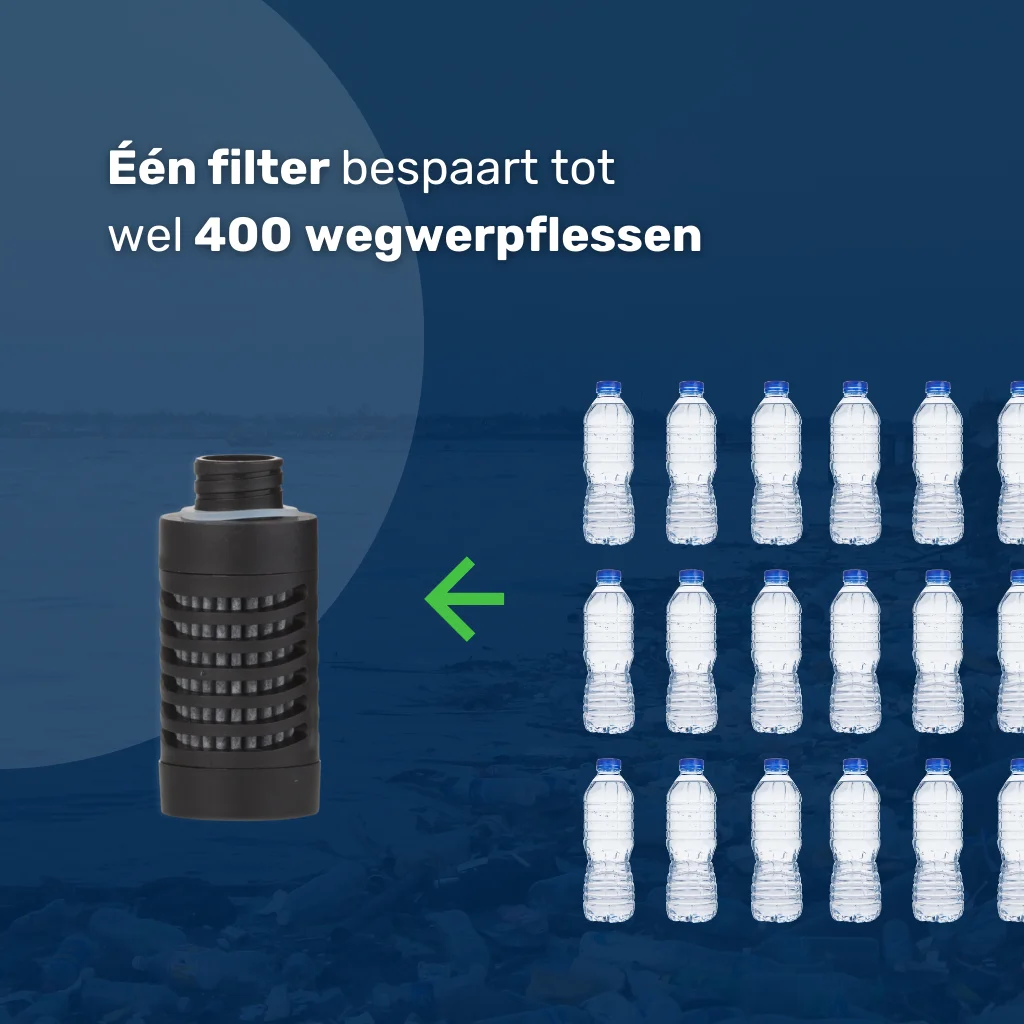 Water-to-Go Filters die tot 400 plastic flessenvervangen