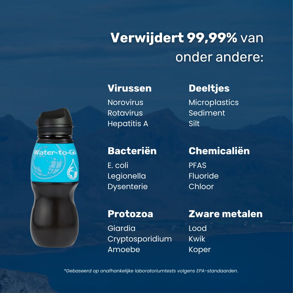 De Water-to-Go Classic 75cl waterfilter fles verwijdert 99,99% van alle bacteriën, virussen, parasieten, chemicaliën, zware metalen & meer