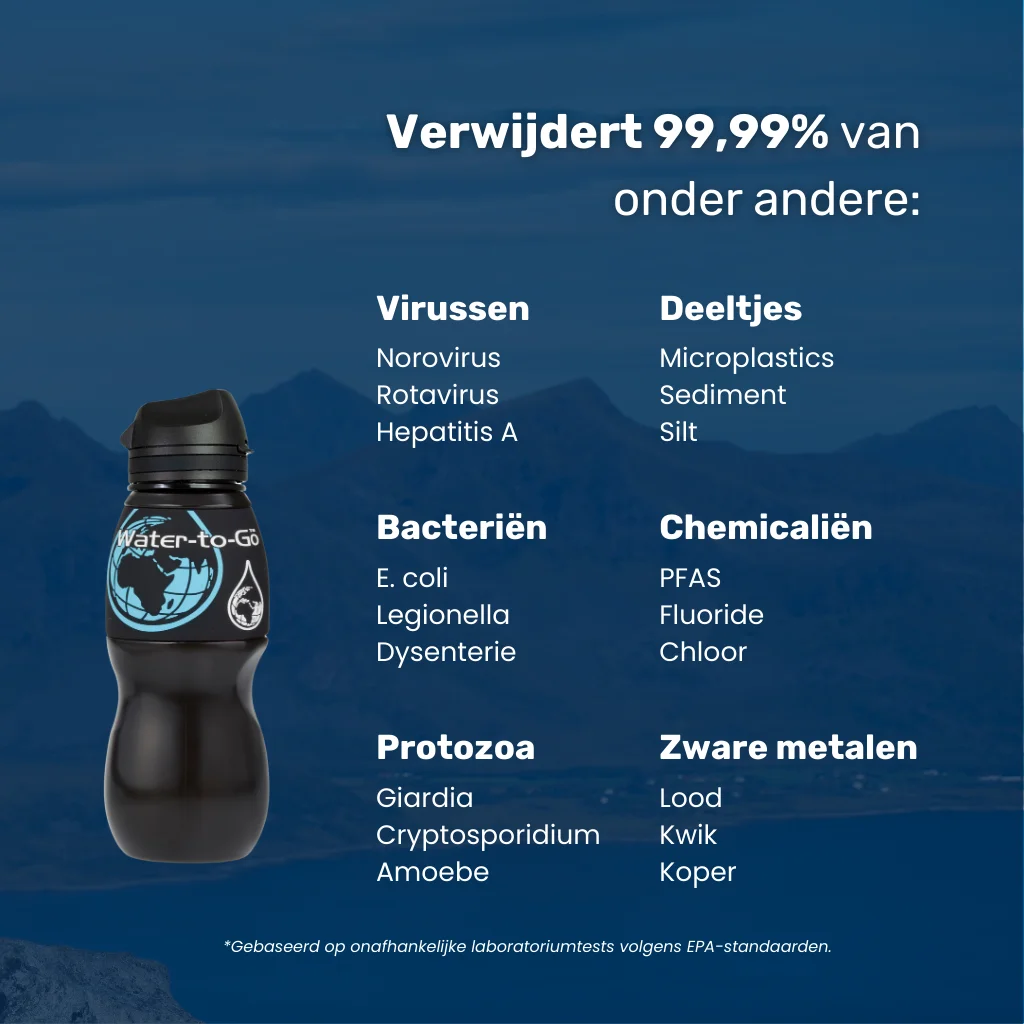 De Water-to-Go Classic 75cl waterfilter fles verwijdert 99,99% van alle bacteriën, virussen, parasieten, chemicaliën, zware metalen & meer