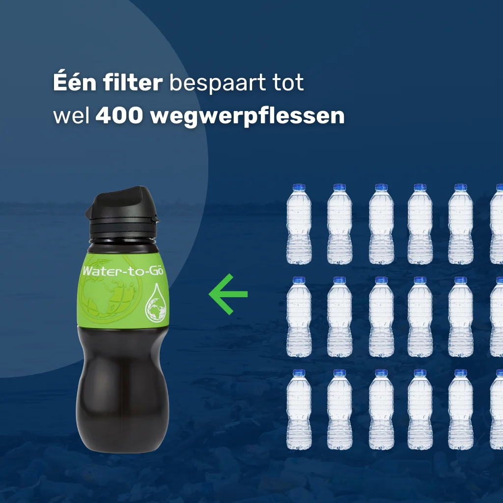 Water-to-Go Classic 75cl waterfilter fles vervangt tot 400 wegwerp plastic flessen