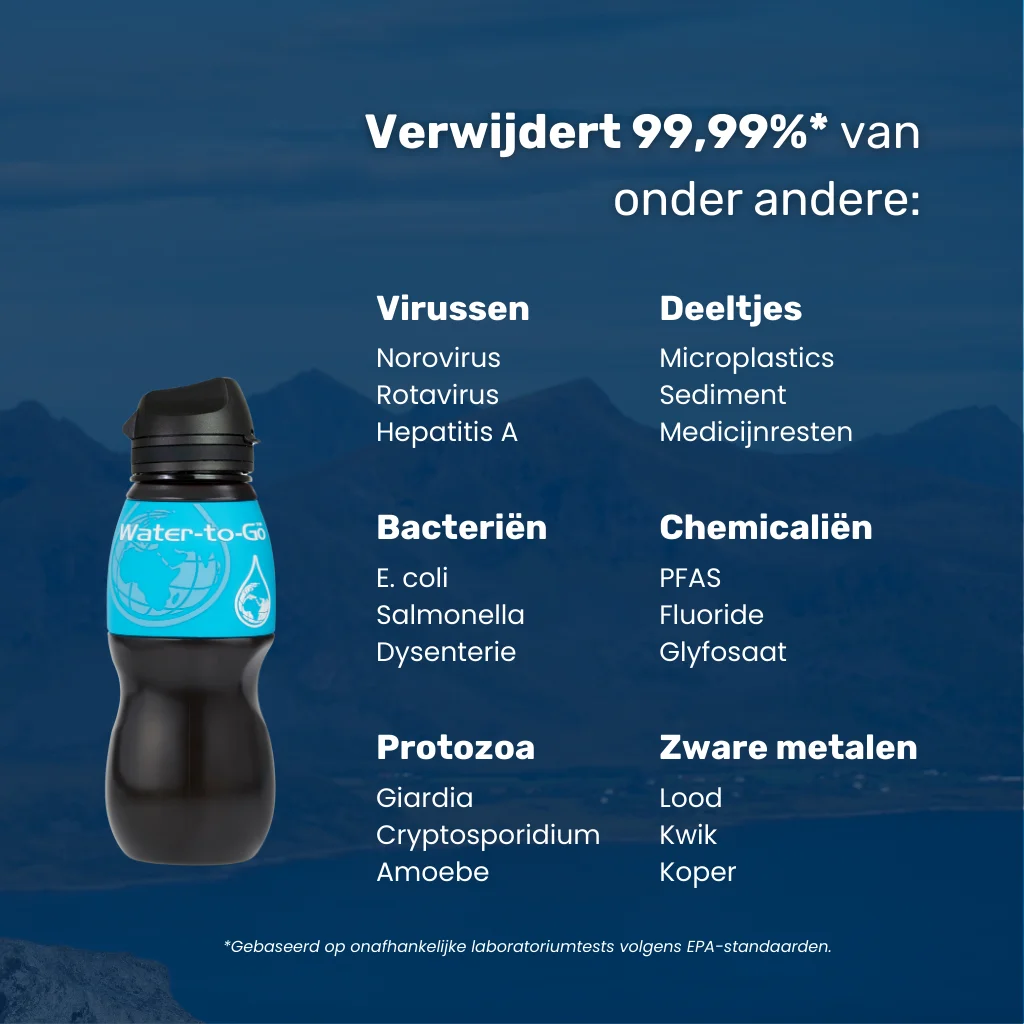 De Water-to-Go Classic 75cl waterfilter fles verwijdert 99,99% van alle bacteriën, virussen, parasieten, chemicaliën, zware metalen & meer