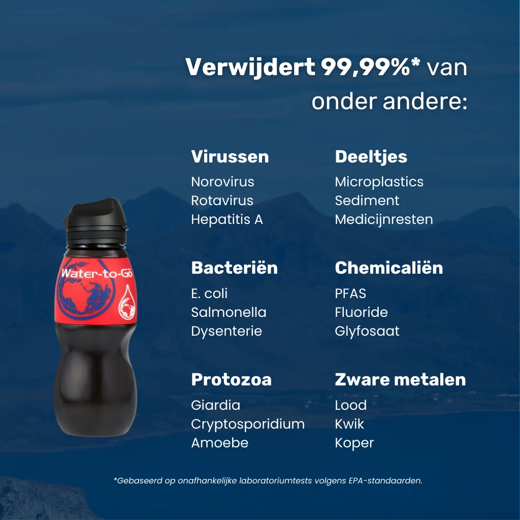 De Water-to-Go Classic 75cl waterfilter fles verwijdert 99,99% van alle bacteriën, virussen, parasieten, chemicaliën, zware metalen & meer