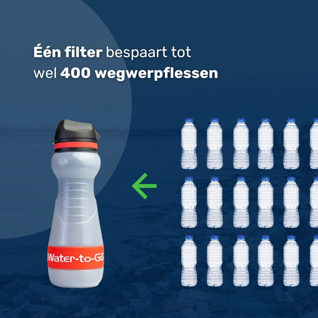 Waterfilter noodpakket – Water-to-Go Eco-Active 55cl naast een stapel plastic flesjes, met tekst “1 filter vervangt 400 flessen water”, illustrerend dat de fles een duurzame en milieuvriendelijke keuze is.
